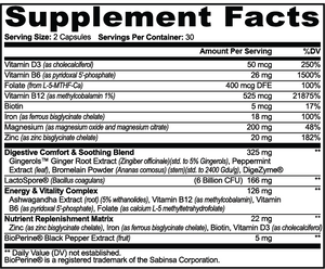 Control-Metabolic Support